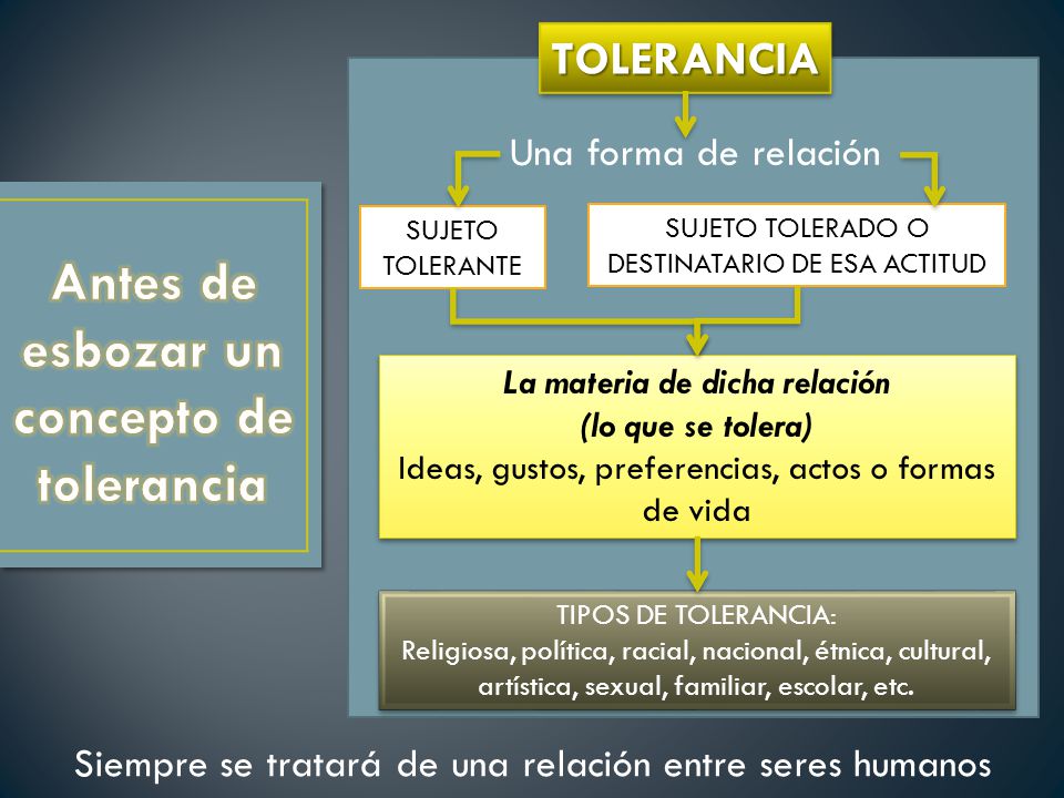 anverso y reverso de la tolerancia adolfo sanchez